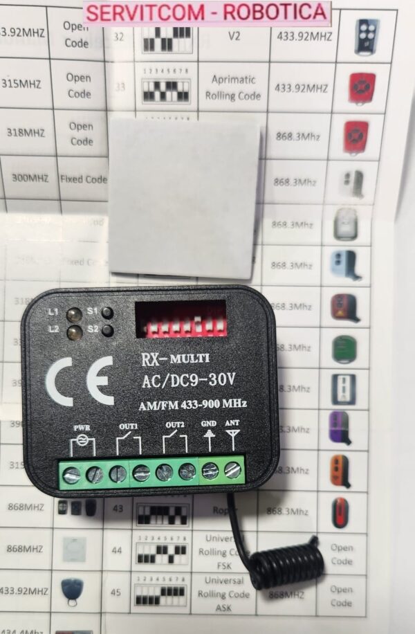 Receptor Veloti programable 1 Canal.